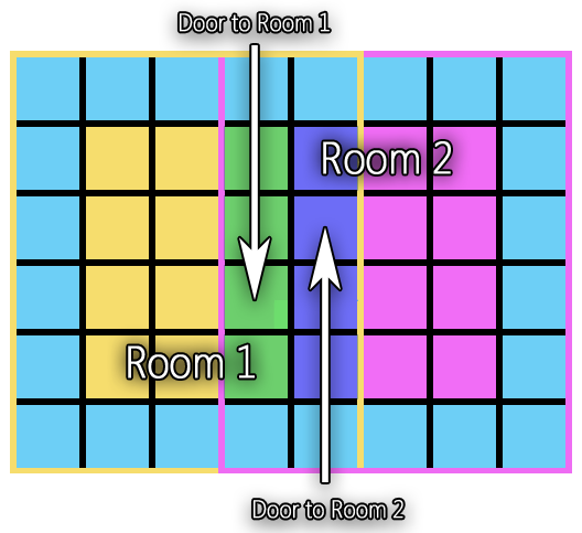 illustrations/doors.png